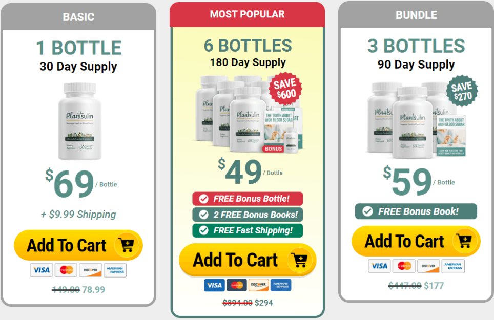 Plantsulin price